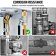 female tee pipe fittings
